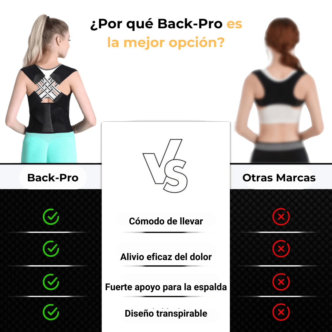 Back-Pro Corrector de postura + E-book exclusivo  con 20 ejercicios reparadores Gratis.